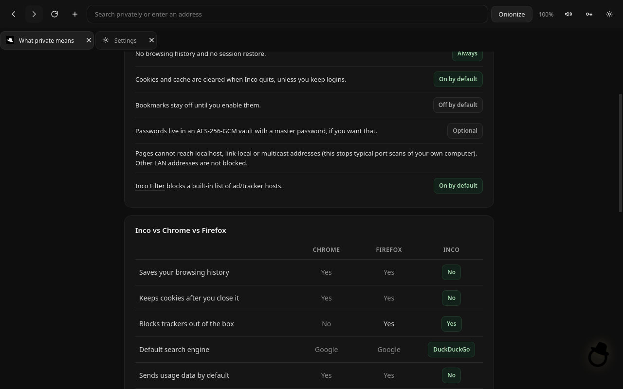 The What private means page with a table comparing Inco with Chrome and Firefox